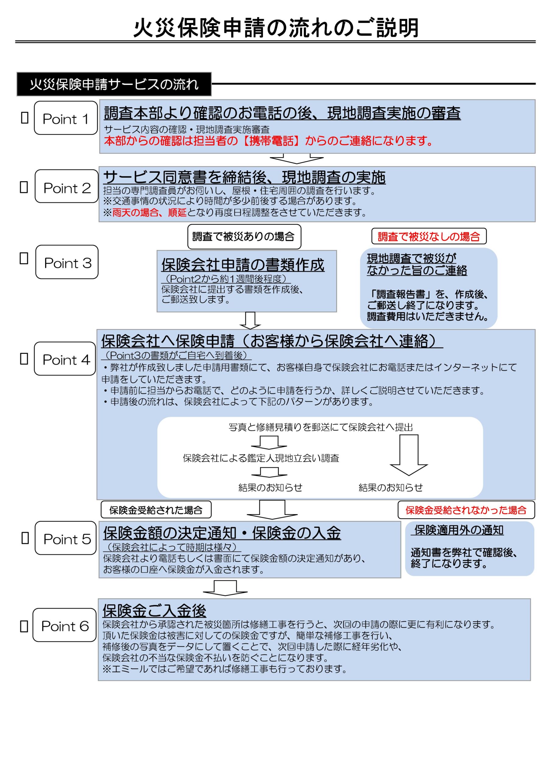 火災保険申請の行い方教えます！！ - エミール